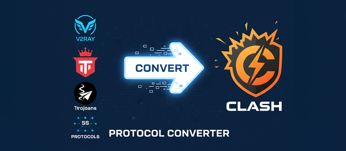 Protocol Converter - URL to Clash: Chrome Extension for Clash Configs